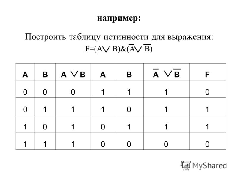 Построить таблицу истинности