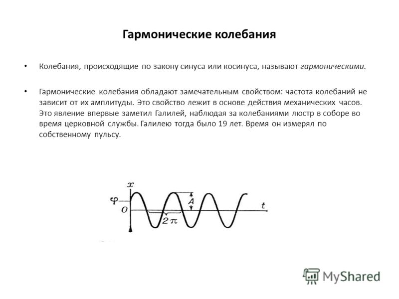 Путь гармонического колебания