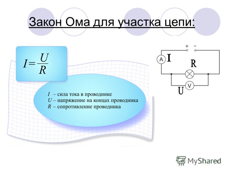 Сила постоянного тока равна. Ома для участка цепи. Участок цепи это. Ома для участков цепи. Закон Ома для участка цепи с конденсатором.