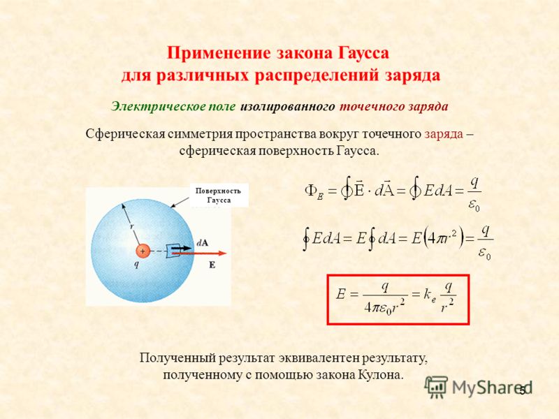 Напряженность сферы. Теорема Остроградского Гаусса для вакуума формула. Для стационарных электрических полей теорема Гаусса примет вид. Теорема Гаусса для сферического конденсатора.