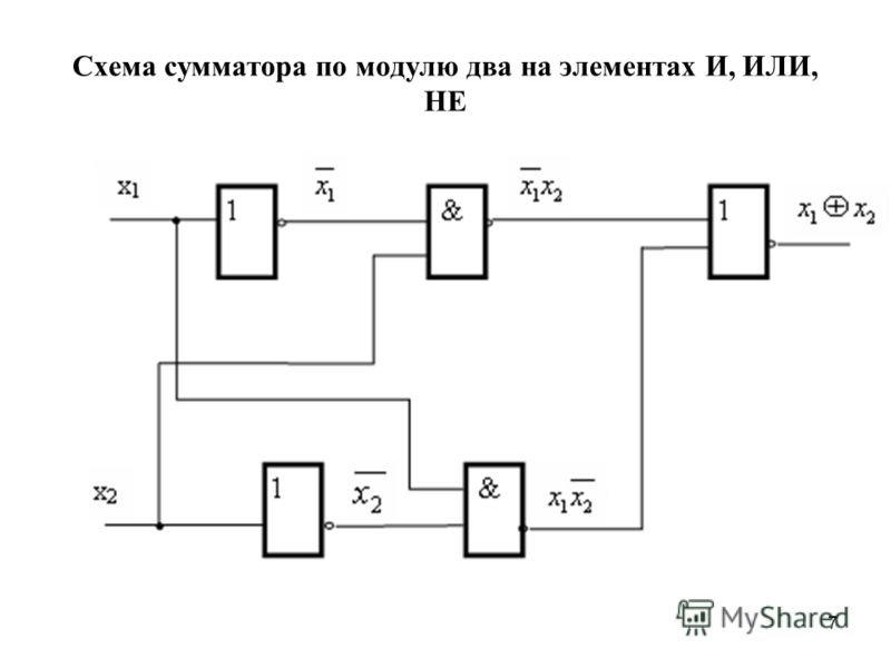 Схема 7. Одноразрядный сумматор по модулю 2. Сумматор по модулю 2 таблица истинности. Сумматор по модулю два схема. Схема сумматора на логических элементах.