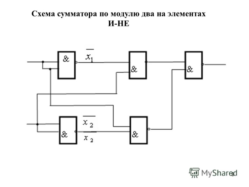 Схема сумматора