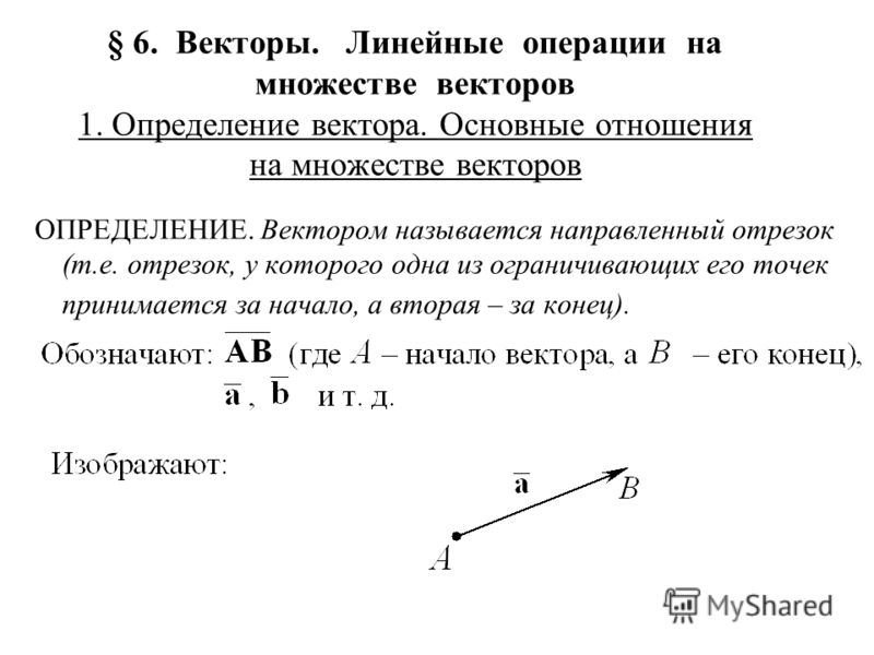 Тест определение вектора