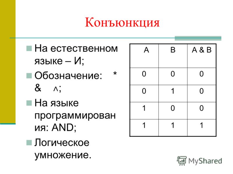 Таблица конъюнкции