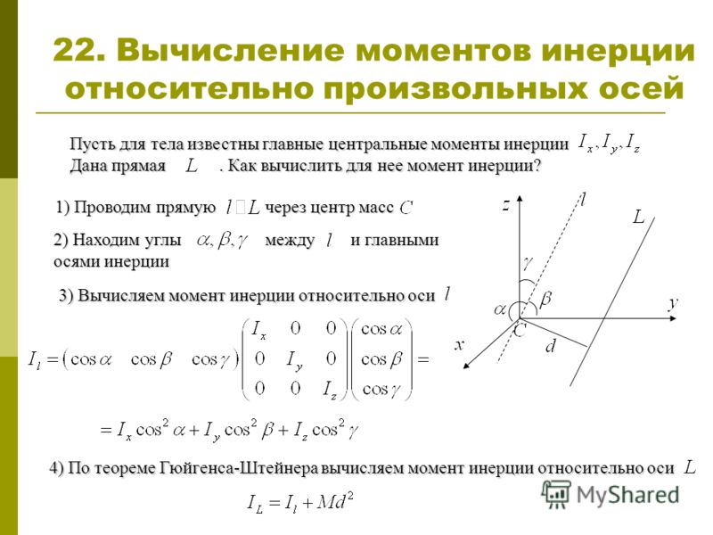 Момент инерции относительно центра масс