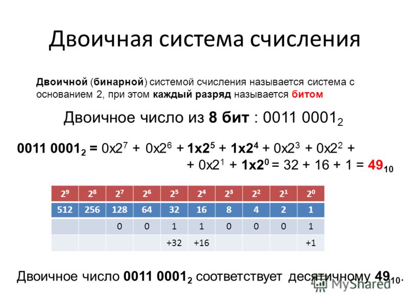 Перевод двоичного числа в 16