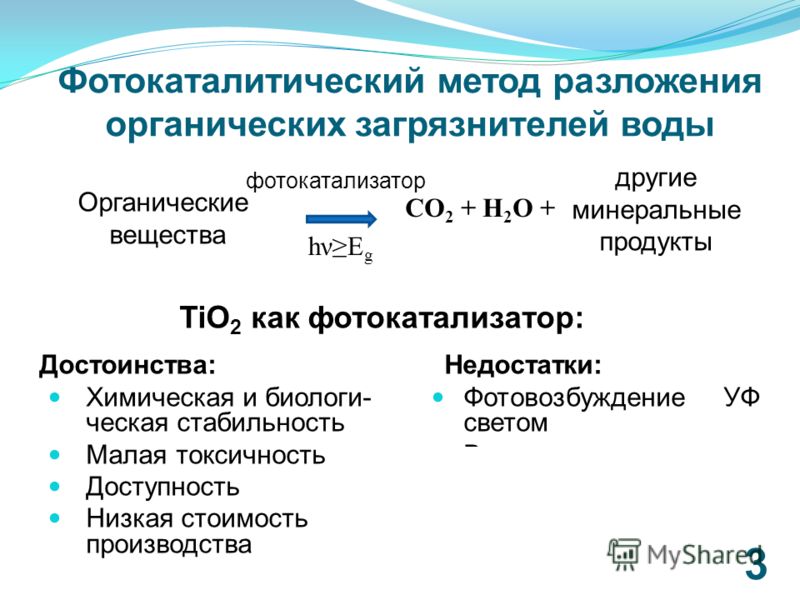 Химический процесс разложения. Фотокаталитический метод очистки воздуха. Фотокаталитическая очистка воды. Фотокаталитическое окисление. Фотокаталитический метод преимущества и недостатки.