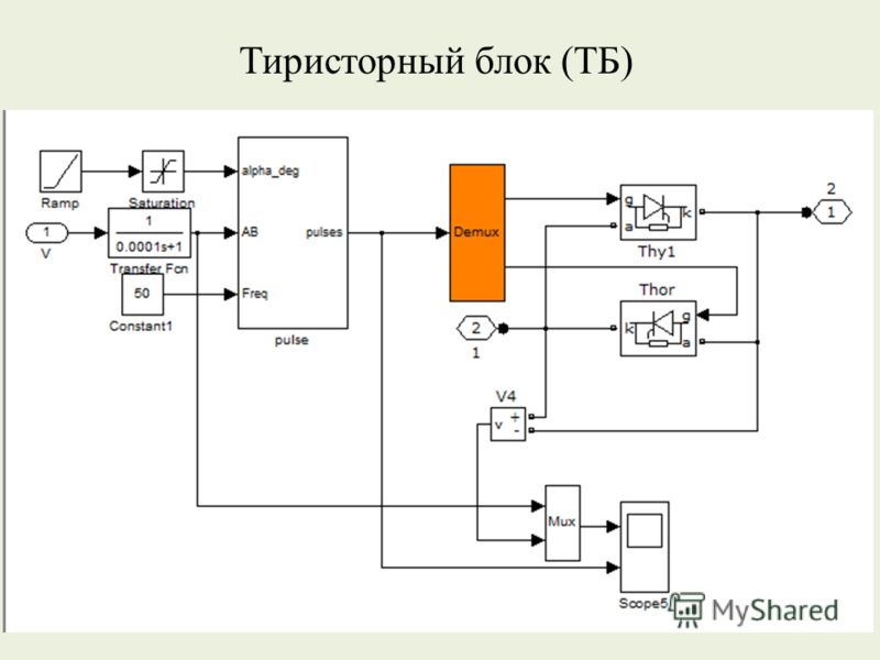 Силовой блок информационное агентство