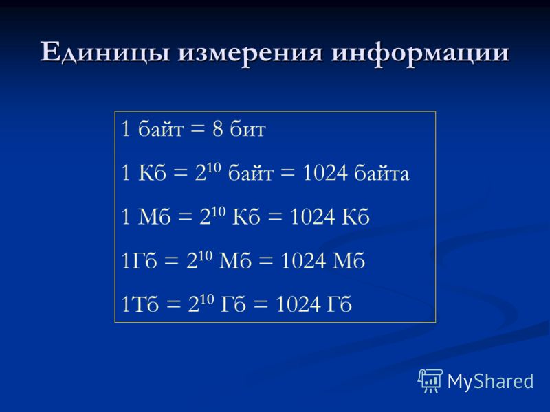 2 мегабайта перевести в биты: найдено 89 изображений