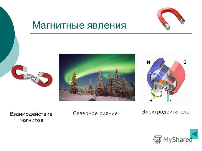 Магнитные явления проект