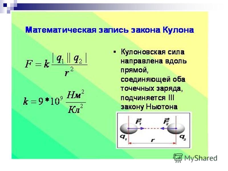 Величина заряда кулона