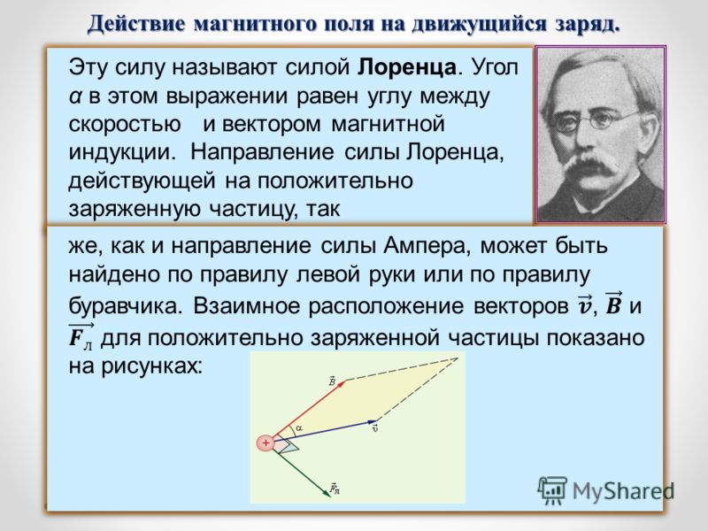 Действие магнитного поля на движущийся заряд это. Действие магнитного поля на движущийся заряд сила Лоренца. Какую силу называют силой Лоренца. Поле движущегося заряда. Какие силы называют магнитными силами.