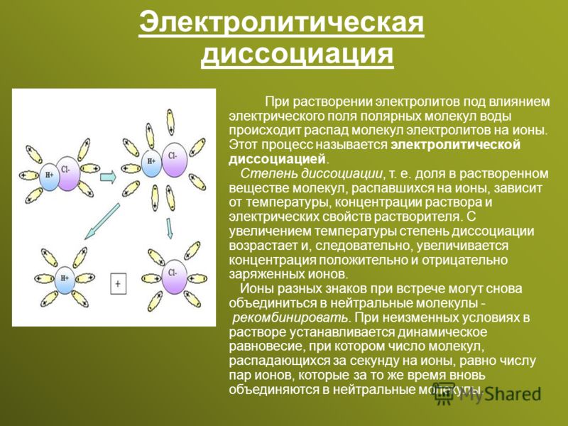 Молекулы электролитов. Образование ионов при электролитической диссоциации. Что такое процесс диссоциации электролита. Электрлитическая ДИССС. Электрическая диссоциация.