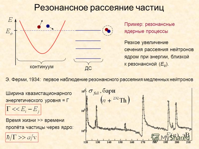 Электрический резонанс. Сечение рассеяния частиц. Дифференциальное сечение рассеяния частиц. Сечение резонансного рассеяния. Резонансные нейтроны.