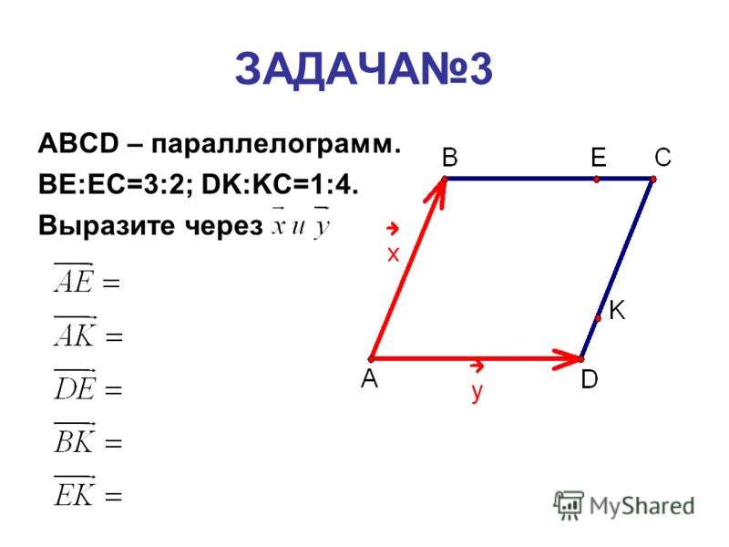 Дано параллелограмм