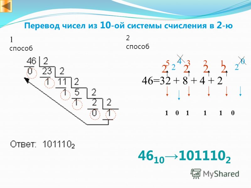 Число в любой системе счисления