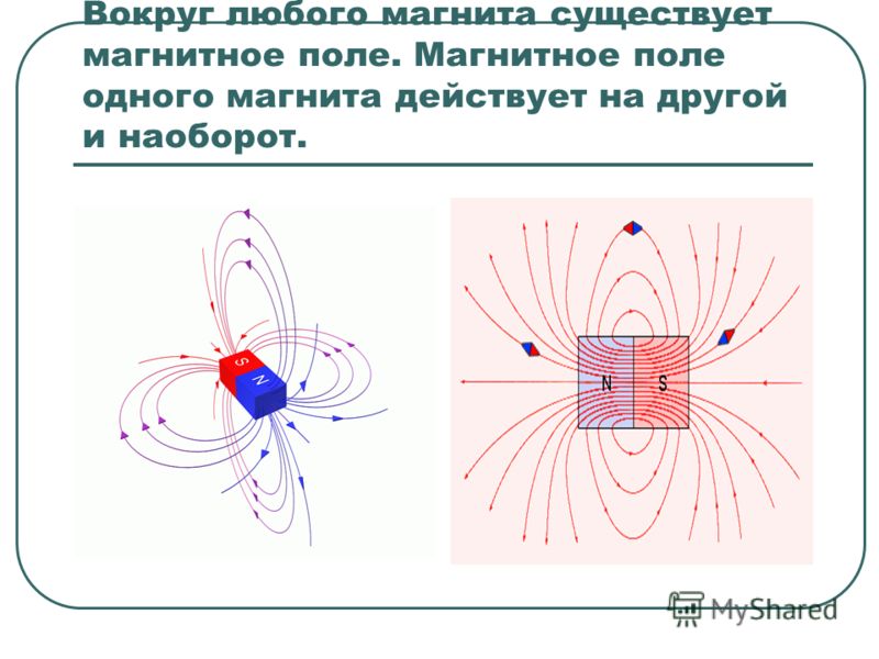 Какие магнитные заряды существуют. Магнитное поле постоянных магнитов. Магнитное поле постоянного магнита. Постоянные магниты магнитное поле земли. Условия появления магнитного поля.