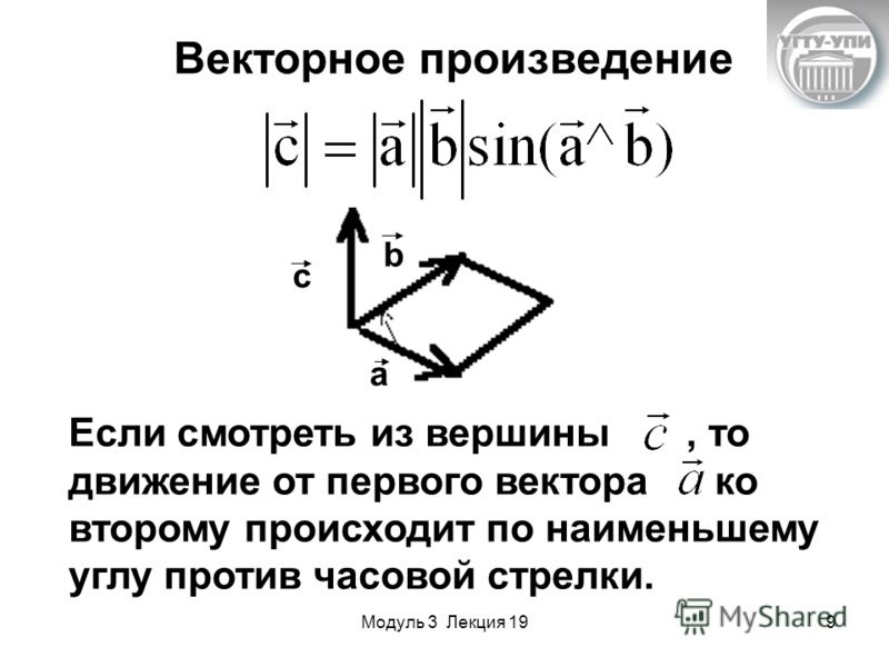 Найти модуль произведения векторов