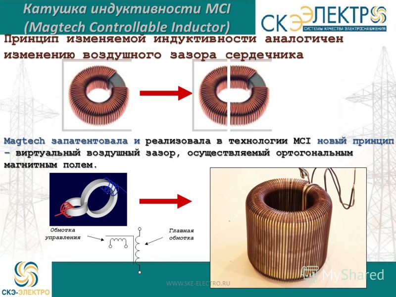 Индуктивность катушки. Двухслойная катушка индуктивности. Увеличение индуктивности катушки сердечником.