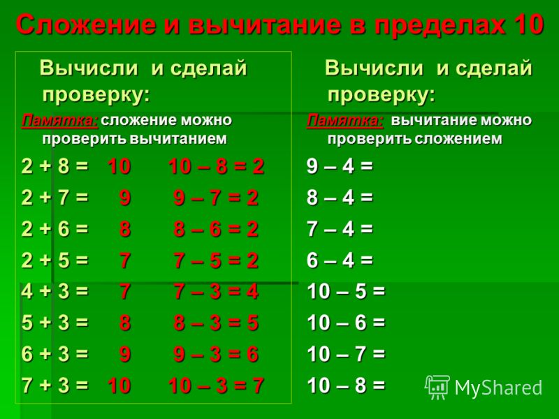 Сложения 1. Повтори таблицу сложения и вычитания в пределах 20. Таблица для 1 класса для математики вычитание. Таблица сложения и вычитания в пределах 20 2 класс. Математика табличное сложение 1 класс школа России.