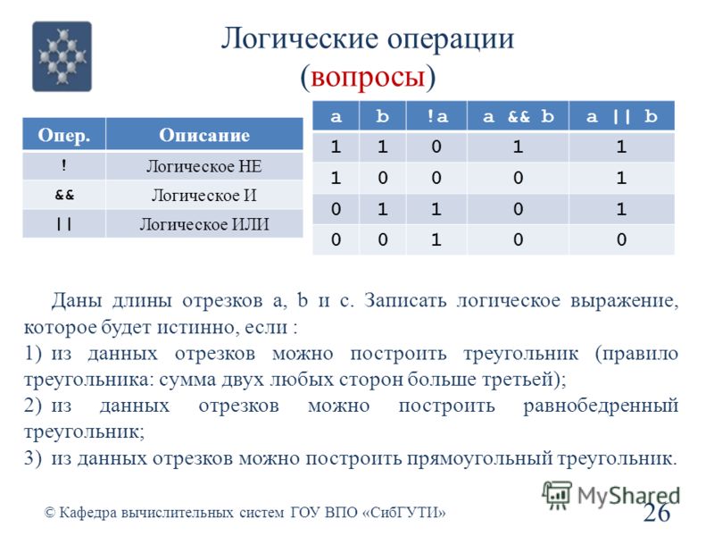 Логические операции в си. Логическое или в си. Логические операции в программировании. Логическая операция или в си.