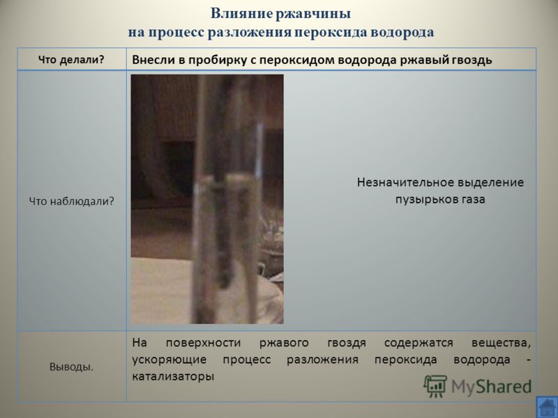 Выделение газа. Выделение пузырьков газа. Выделение газа в пробирке. Пероксид водорода растворимость. Реакции с выделением водорода.