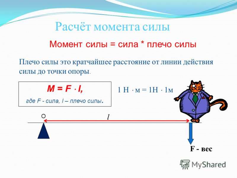 Момент действия силы