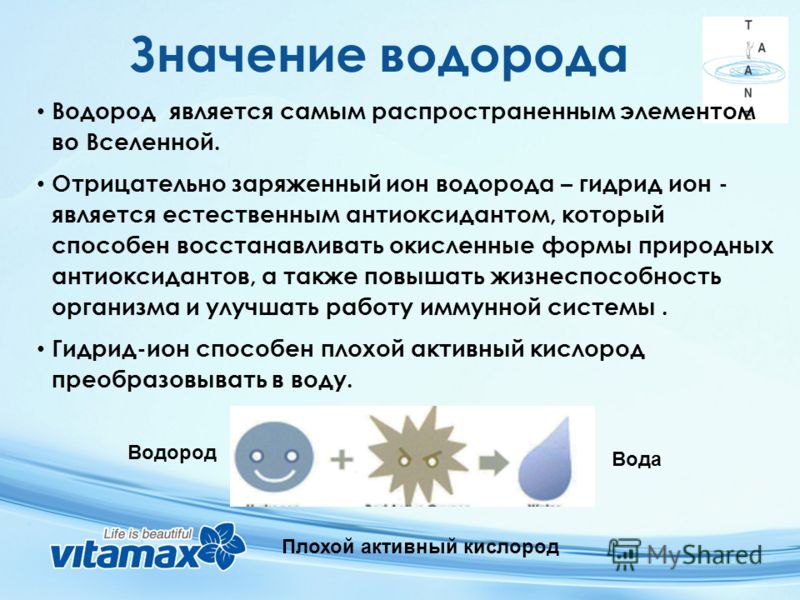 Водород тяжелее воздуха. Биологическая роль водорода. Значение водорода в организме человека. Значимость водорода. Важность водорода.