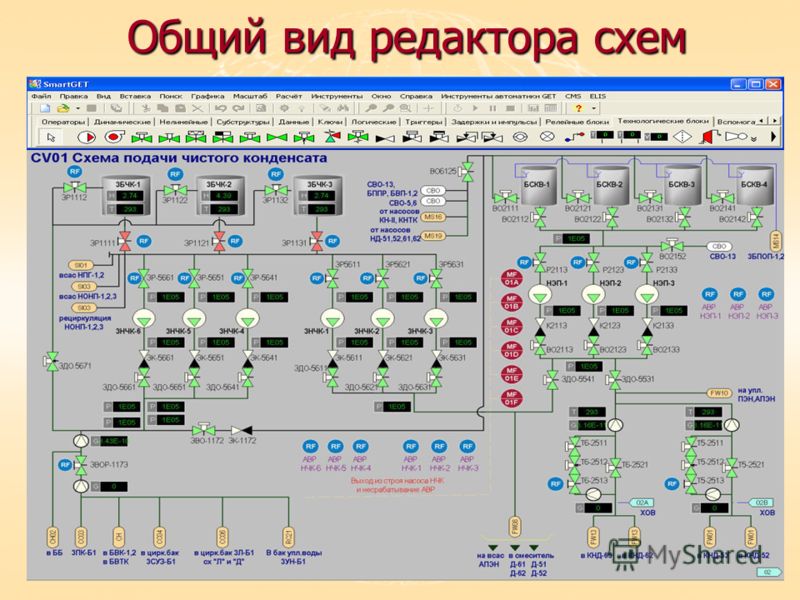 Programforyou block diagram redactor