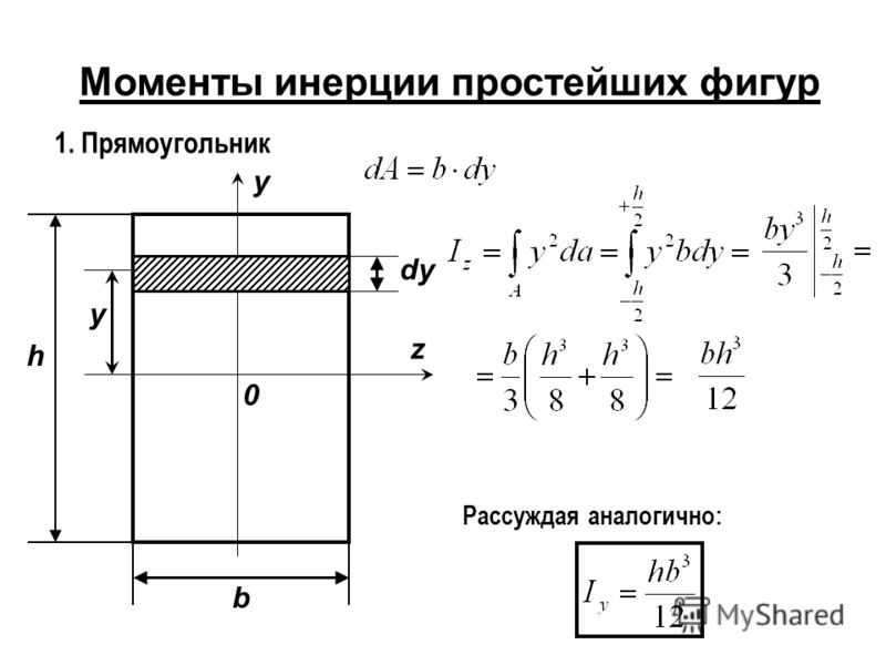 Момент инерции центра