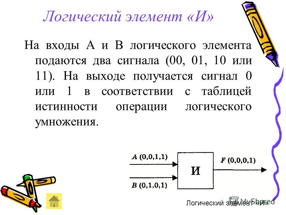 Логические элементы презентация. Логический сигнал или. Логические элементы онлайн. Логический элемент и имеет на выходе 1, если на входы подать:.