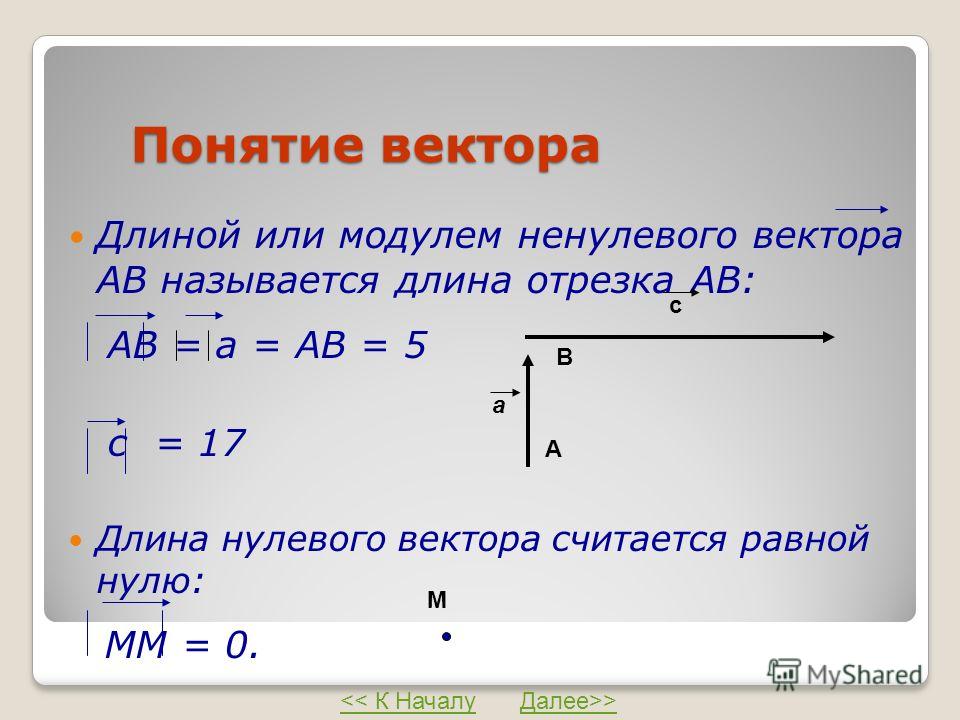 Длина вектора равна 5. Модуль ненулевого вектора ab это. Длина вектора. Длина ненулевого вектора. Длина нулевого вектора.