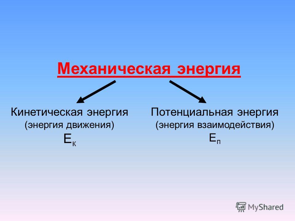 Потенциальная энергия стрелы. Механическая энергия. Механическая эксергия. Виды механической энергии. Кинетическая энергия и механическая энергия.