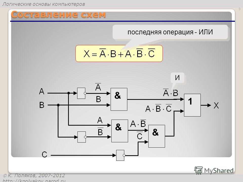 Конструктор логических схем онлайн