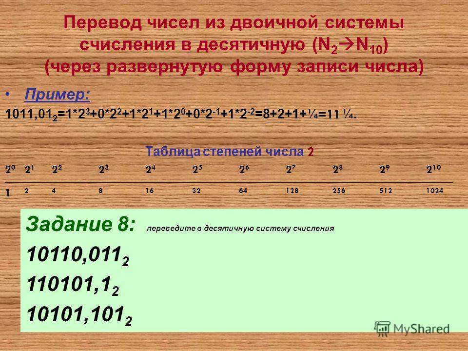 Перевод двоичного числа в 16