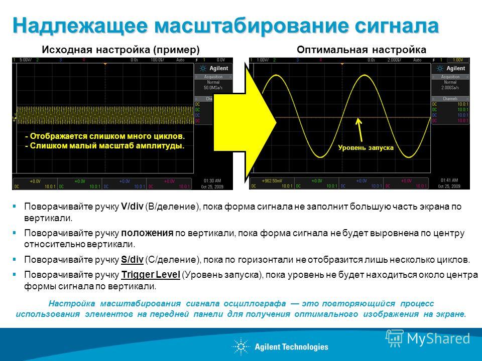 Измерение амплитуды