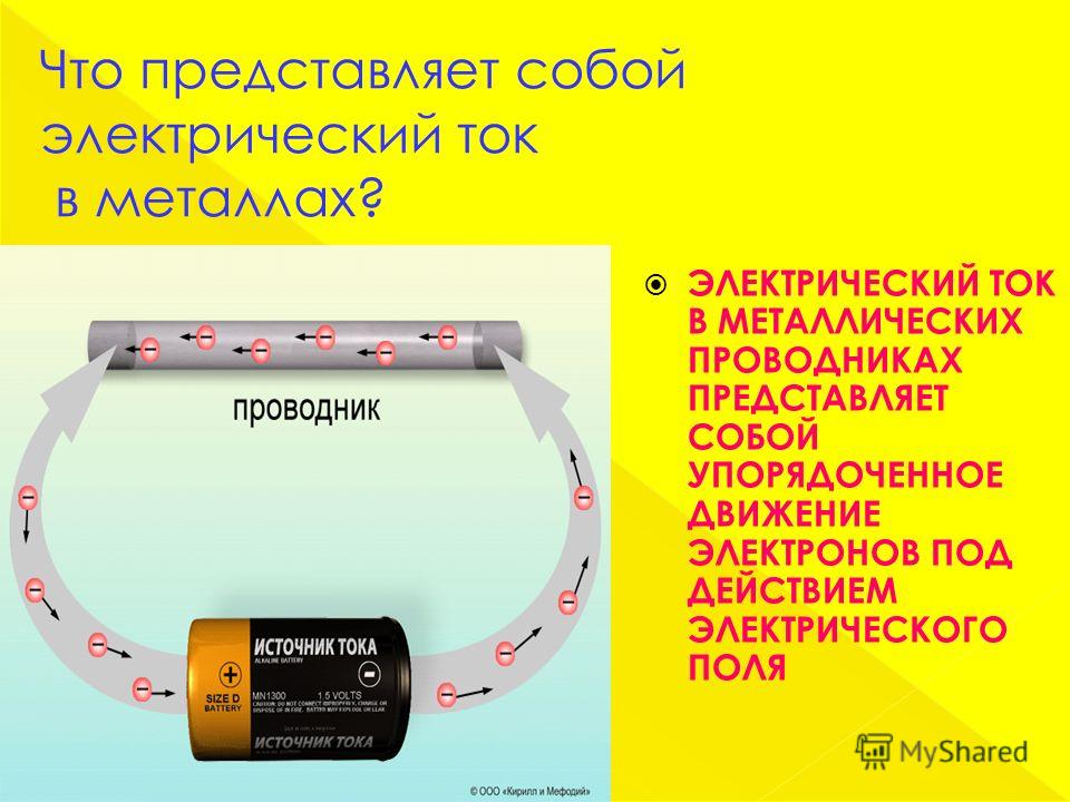 Электрический ток в металлах представляет собой