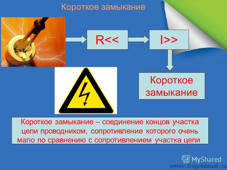 Короткое замыкание это