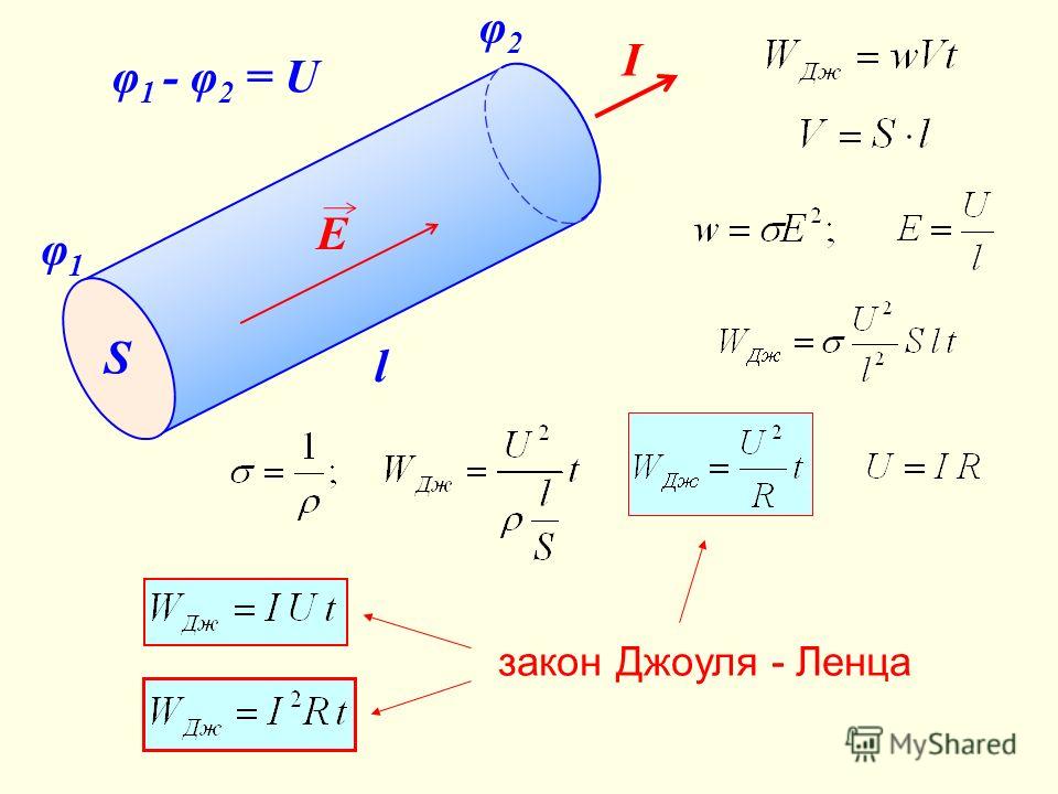 Закон джоуля. Закон Джоуля-Ленца Эл. Схемы. Джоуля – Ленца схема. Закон Джоуля Ленца схема. Закон Джоуля Ленца рисунок.