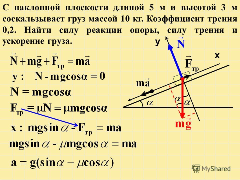 М и сила. Сила реакции наклонности плоскости. Коэффициент трения. Сила трения на наклонной плоскости. Сила трения на наклонной плоскости формула.