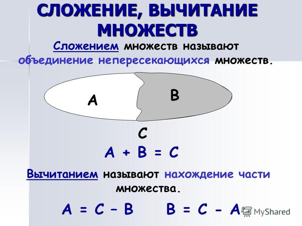 Объединение и пересечение чисел