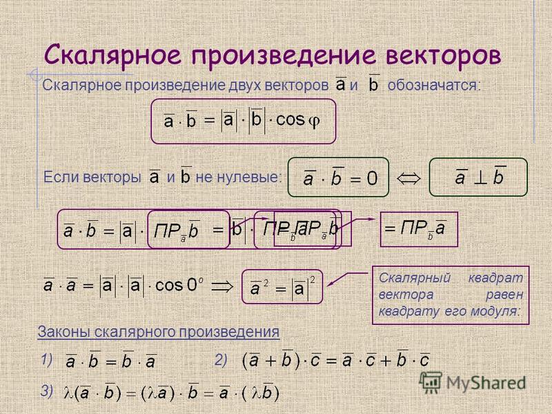 Найти произведение векторов а и б. Скалярное произведение. Произведение векторов. Скалярное произведение векторов матрица. Скалярное и векторное произведение.