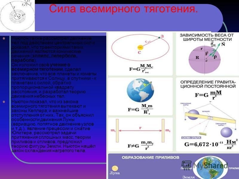 К выводу о существовании сил всемирного тяготения