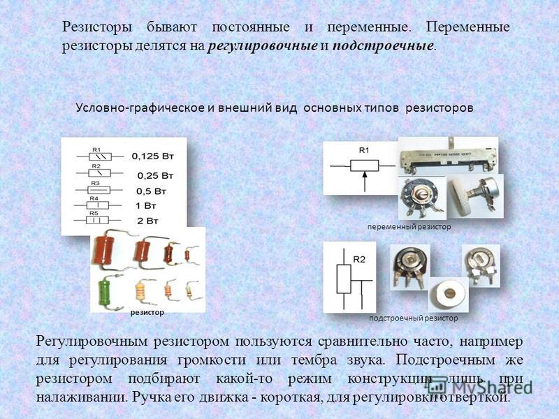 Виды резисторов фото и описание