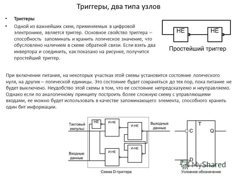 Тип хранения логических данных. Триггер в процессоре. Тактовый Импульс триггера. Логическая единица и ноль.