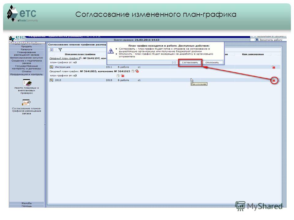 Согласованная работа