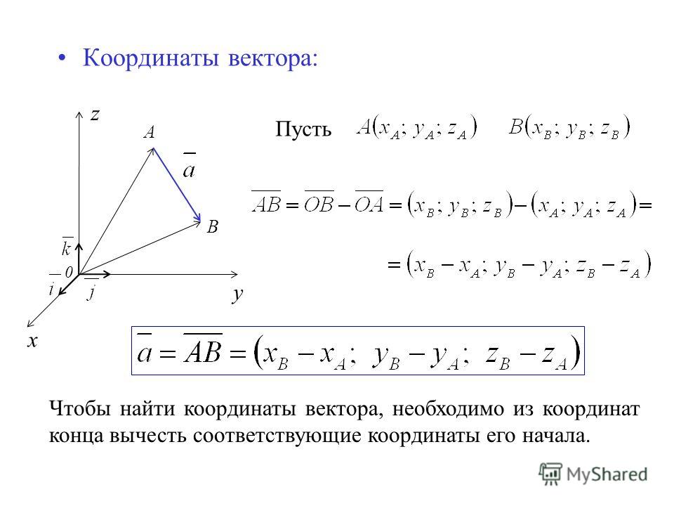 Найдите сумму координат вектора а минус б