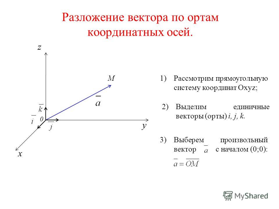 Произвольные векторы