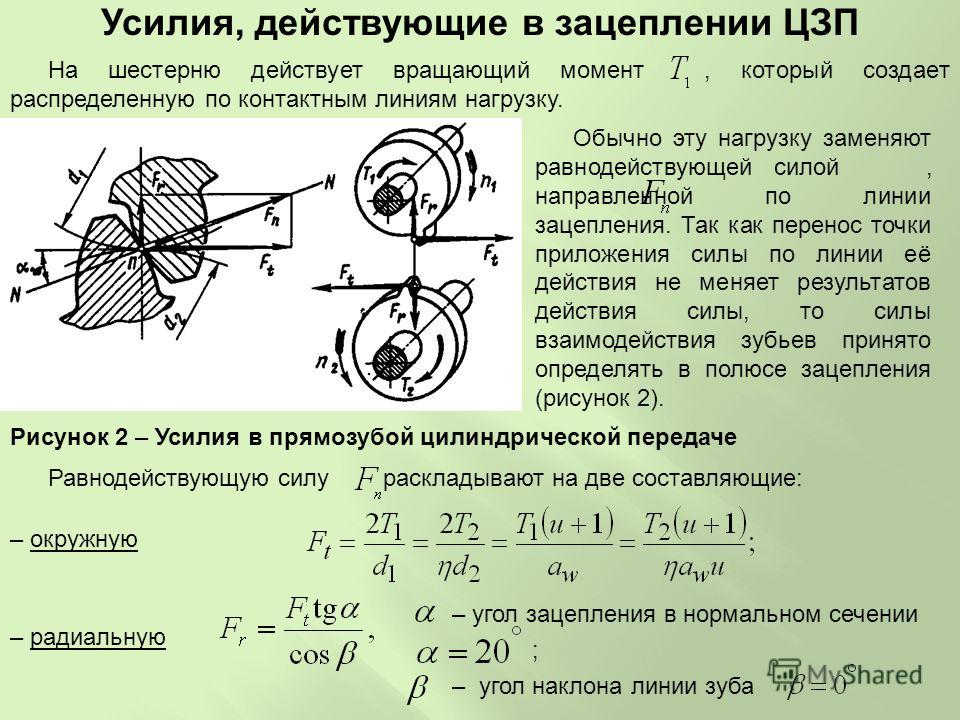 Силы в зацеплении колес цилиндрических зубчатых передач.