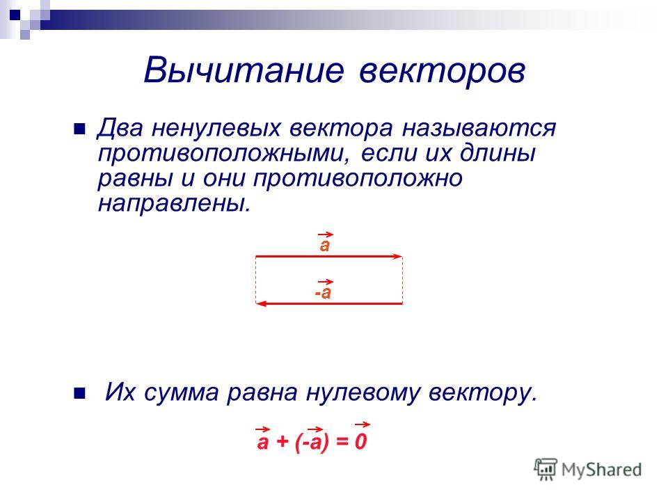 Длина вектора равна 1